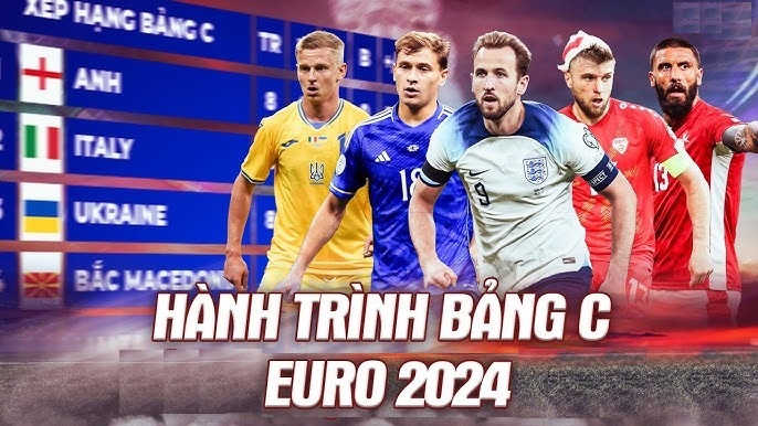 Nhan dinh bang C Euro 2024